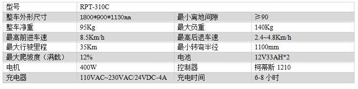 电动静宁尘推车RPT-310C