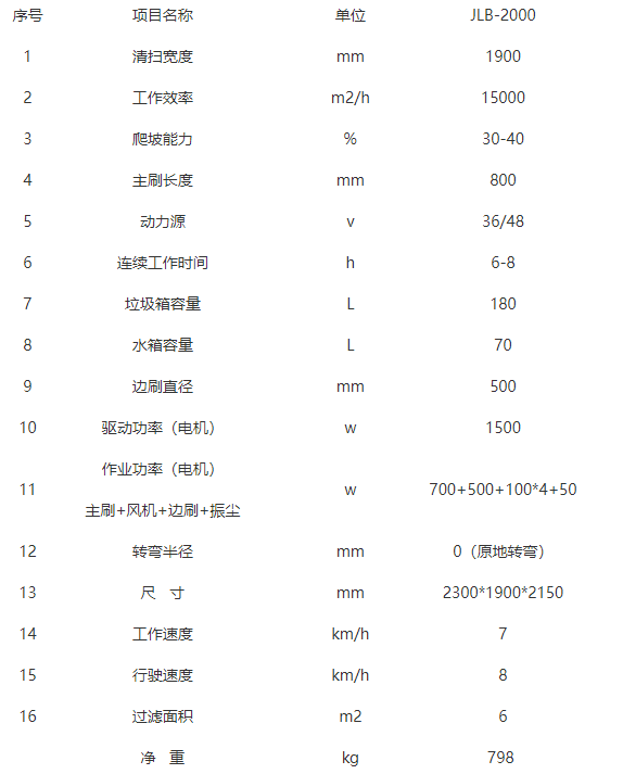 全封闭静宁驾驶式静宁扫地机-JLB-2000