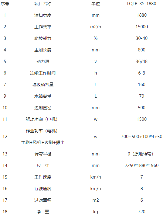 洁路宝静宁扫地机-LQLB-1880