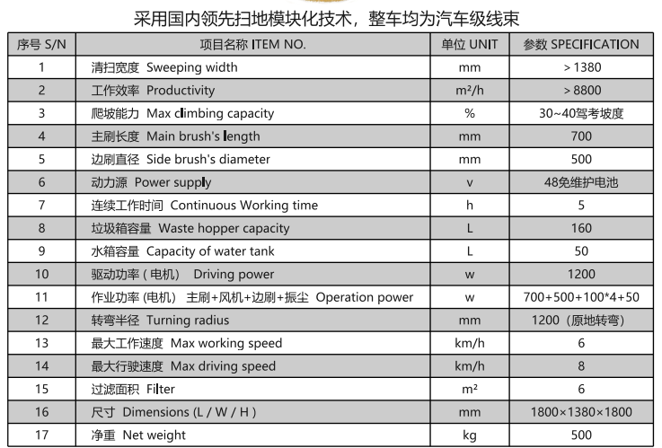 洁路宝驾驶静宁扫地机1400